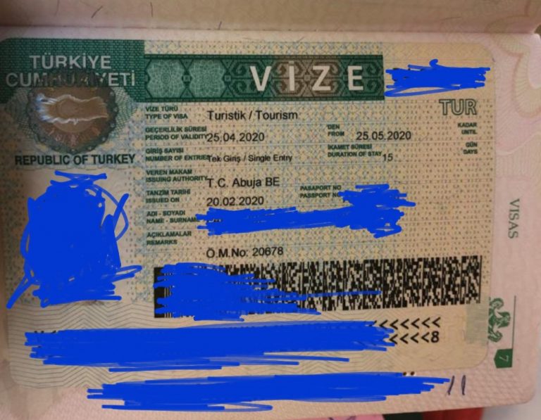 Turkey Visa Requirements For Nigeria How To Apply Visa Blog